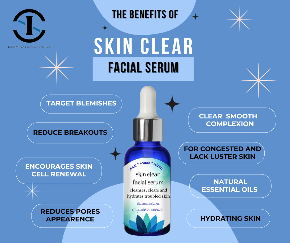 Skin Clear Facial Serum